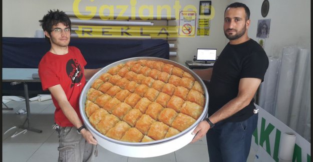 Baklava modeli